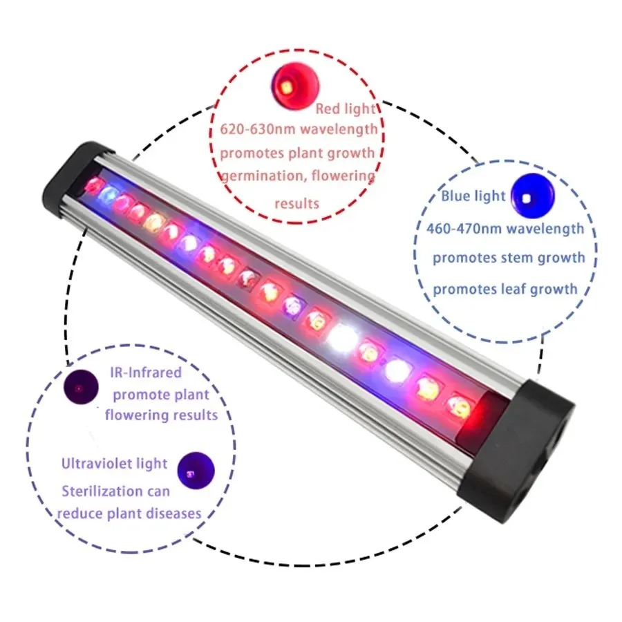 full spectrum led grow light bar 05